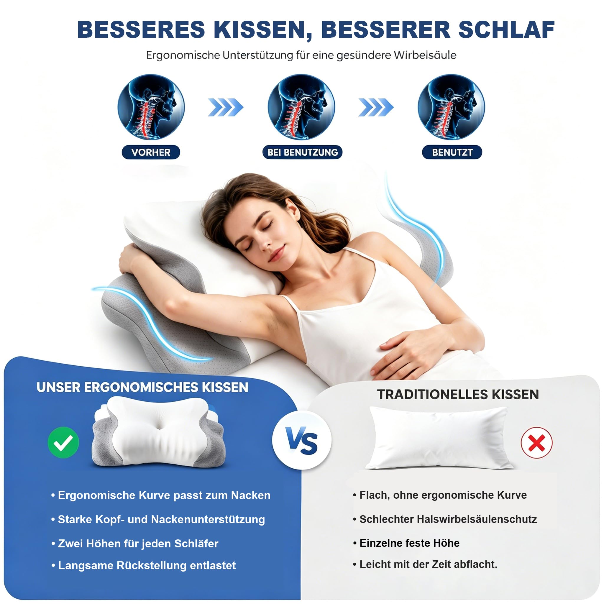 Ergonomisches Kopfkissen, Nackenkissen Memory Foam Schmetterlingskissen