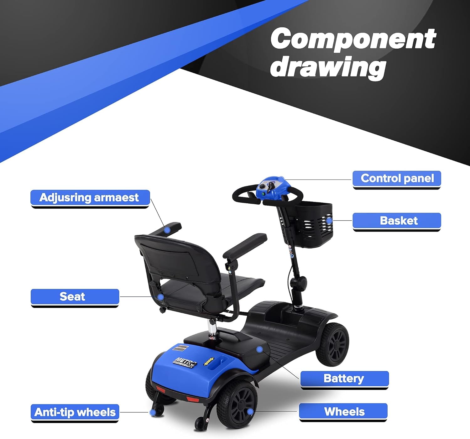 Long Range Foldable 4 Wheels Mobility Scooter, Electric Powered Wheelchair Device Compact Heavy Duty for Elderly, Senior, Aged, Adults Power Extended Battery with Charger Basket - Blue : Health & Household