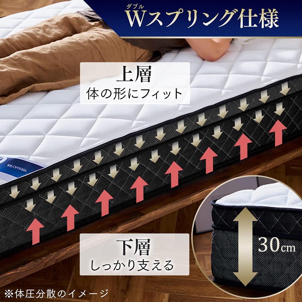 Amazon.co.jp: アイリスオーヤマ Sheep 眠りを変える2層ポケットコイル