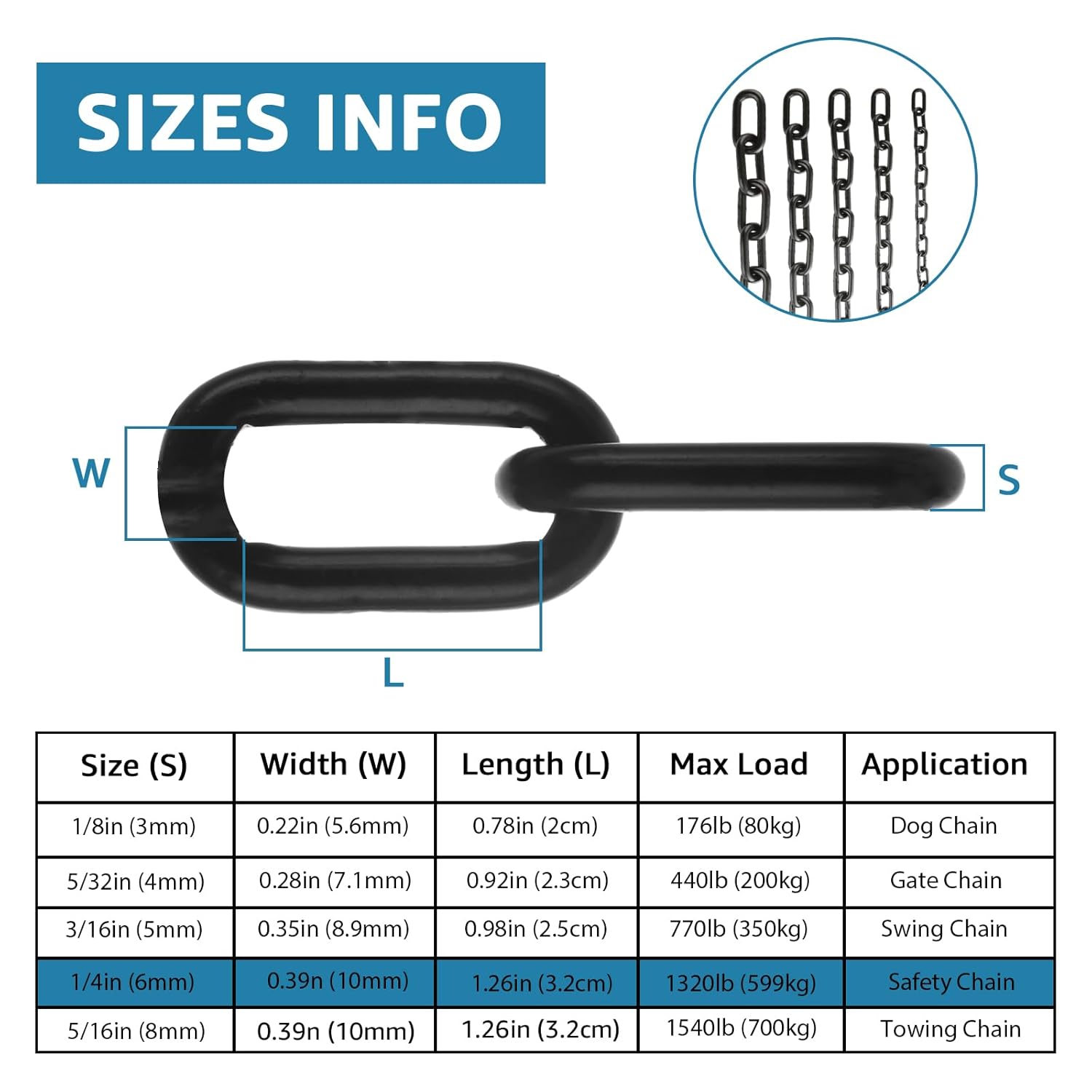 13.1 ft Long Black Chain Link 1/4" Heavy Duty Chain Bulk Decorative Chain for Hanging Hammock Chair Metal Porch Swing Chain Kit Carbon Steel Gate Chain for Outdoor Fence, Boxing & Punching Bag - Image 3