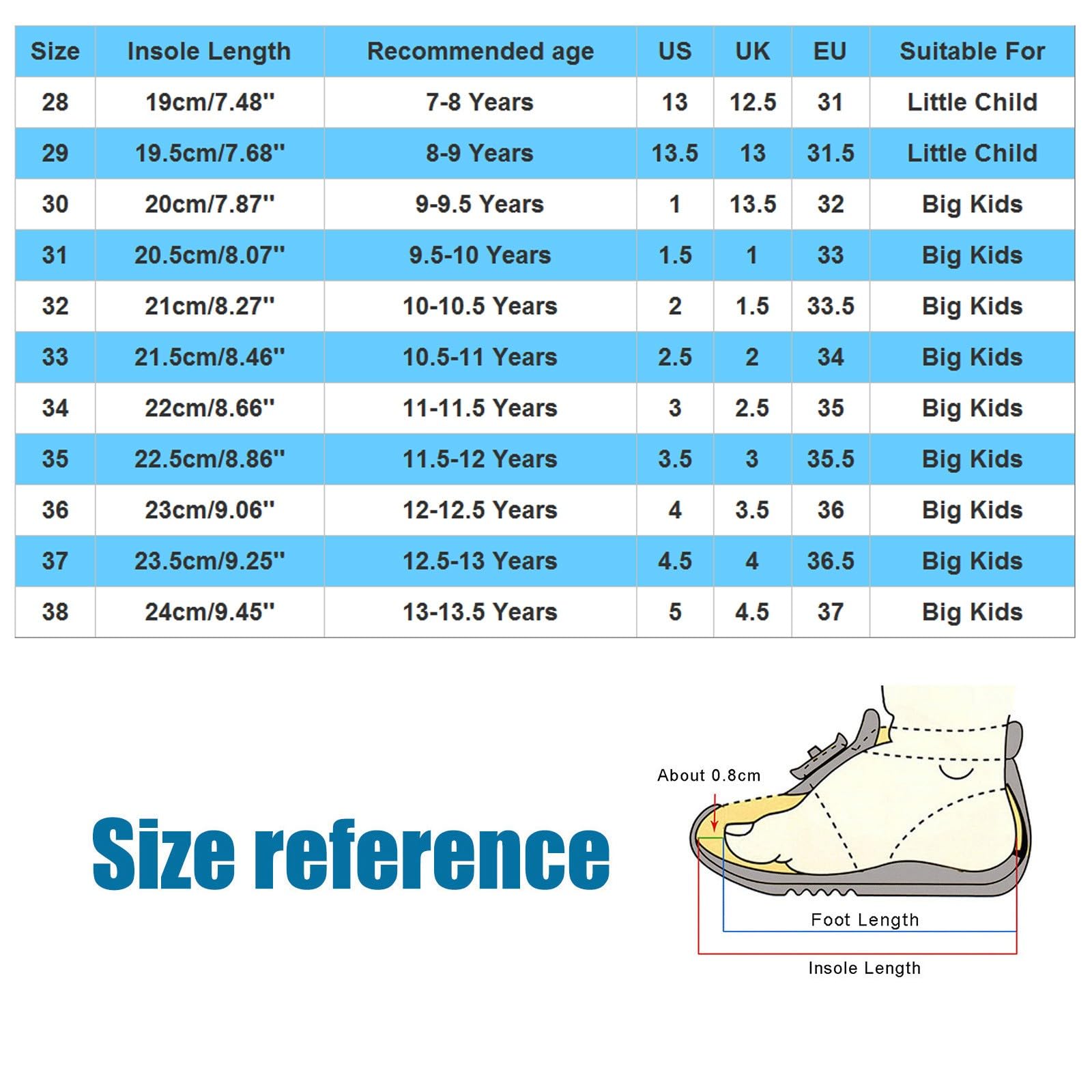 Zapatillas de deporte para niñas con suela gruesa Ruedas Zapatos de patinaje de moda para niños Zapatillas cómodas con sistema automático de ruedas