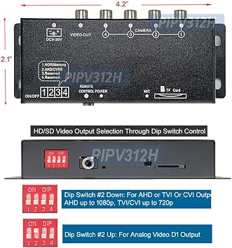 Compact 4-Channel HD/SD Multi-Viewer Split-Screen Video DVR for 1080p 720p AHD CVI TVI CVBS Cameras