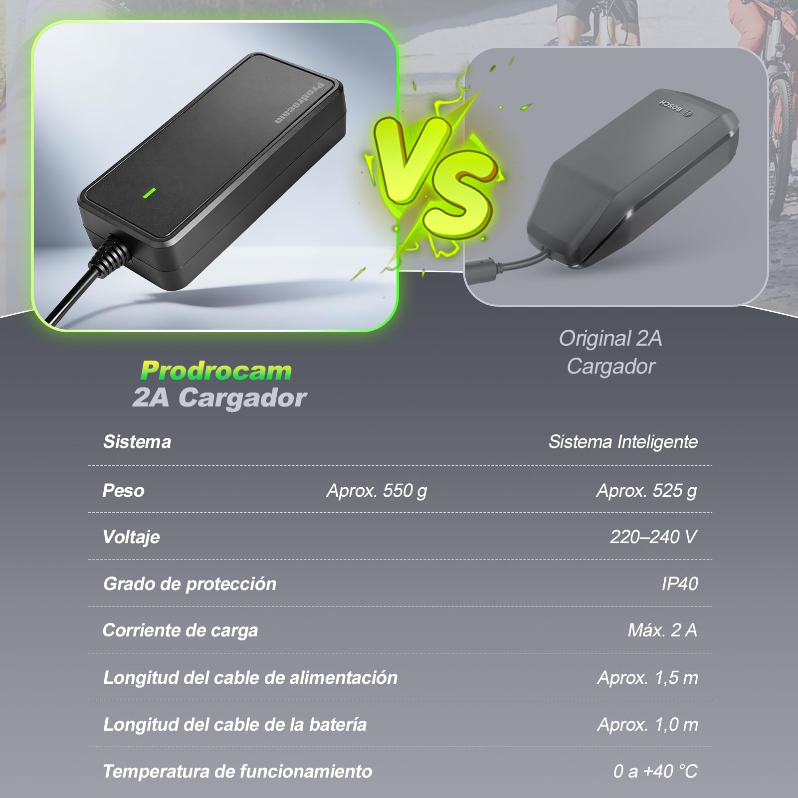 42V 2A Cargador para Bosch Performance Line/Active Line Bicicletas Eléctricas, para Baterías de 36V