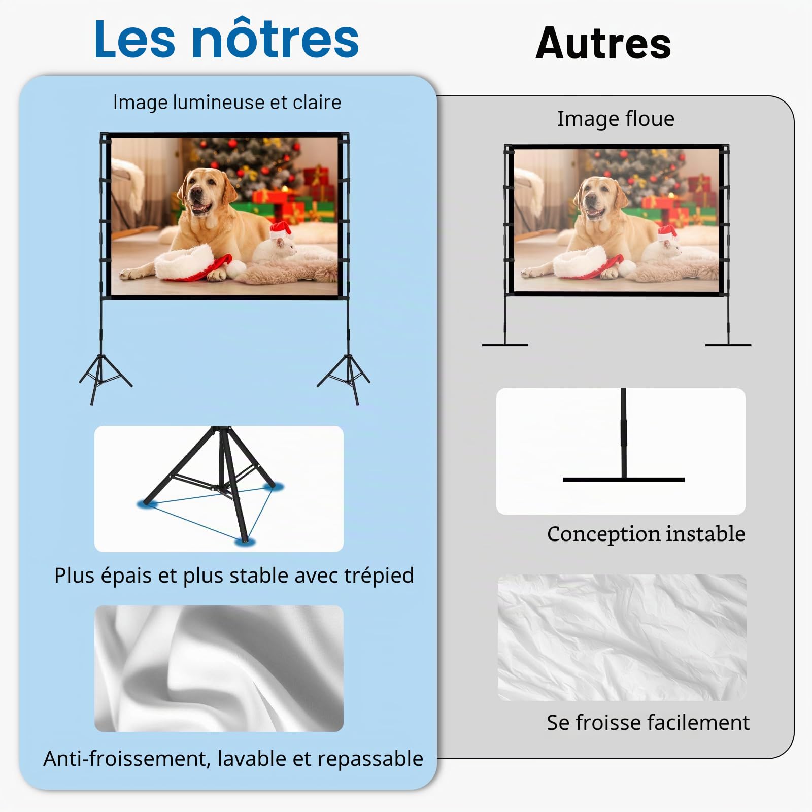 Toile de projecteur trépied 120 Pouces 16:9 HD Portable pour Jardin Camping