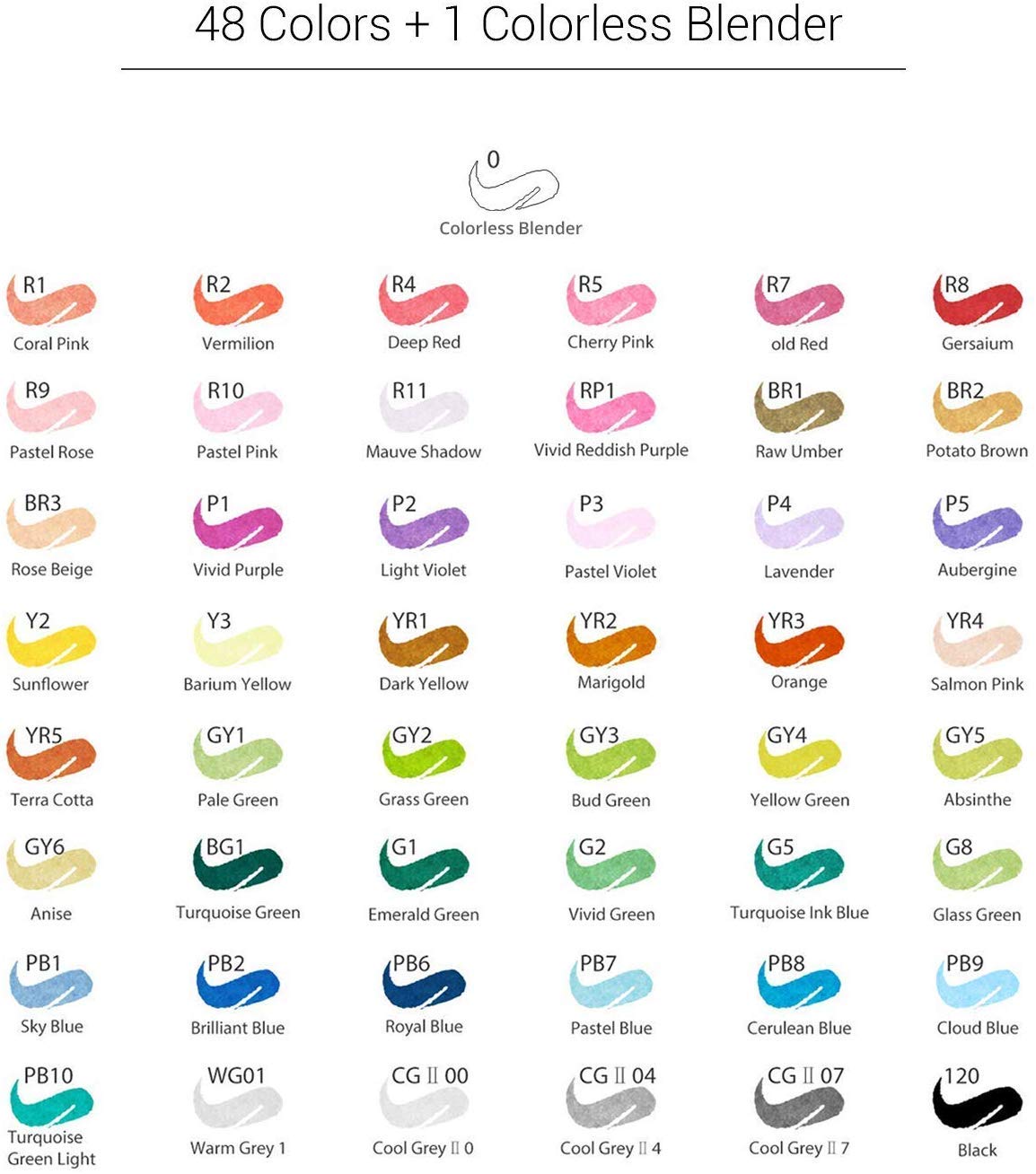 Ohuhu Pennarelli ad Alcool 48 Colori, Pennarelli da Disegno Doppia Punta (Pennello e Punta Fine), Pennarelli per Artisti Adulti Colorazione e Illustrazione, 1 Miscelatore Omaggio