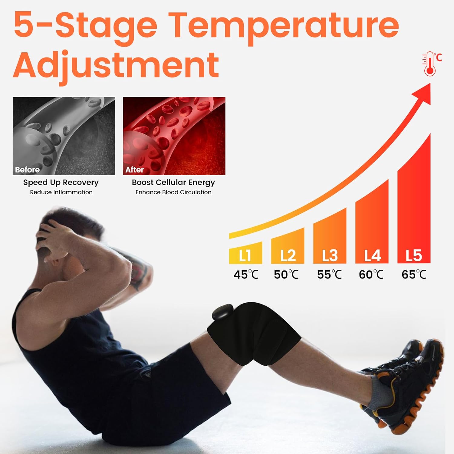 Red Light Therapy for knee, Heated and Massage Knee brace for Pain Relief, with 5 Heat Levels & 8 Vibration Modes,Infrared Red Light Therapy for Body/Elbow/Shoulder,Gifts for Women Men.