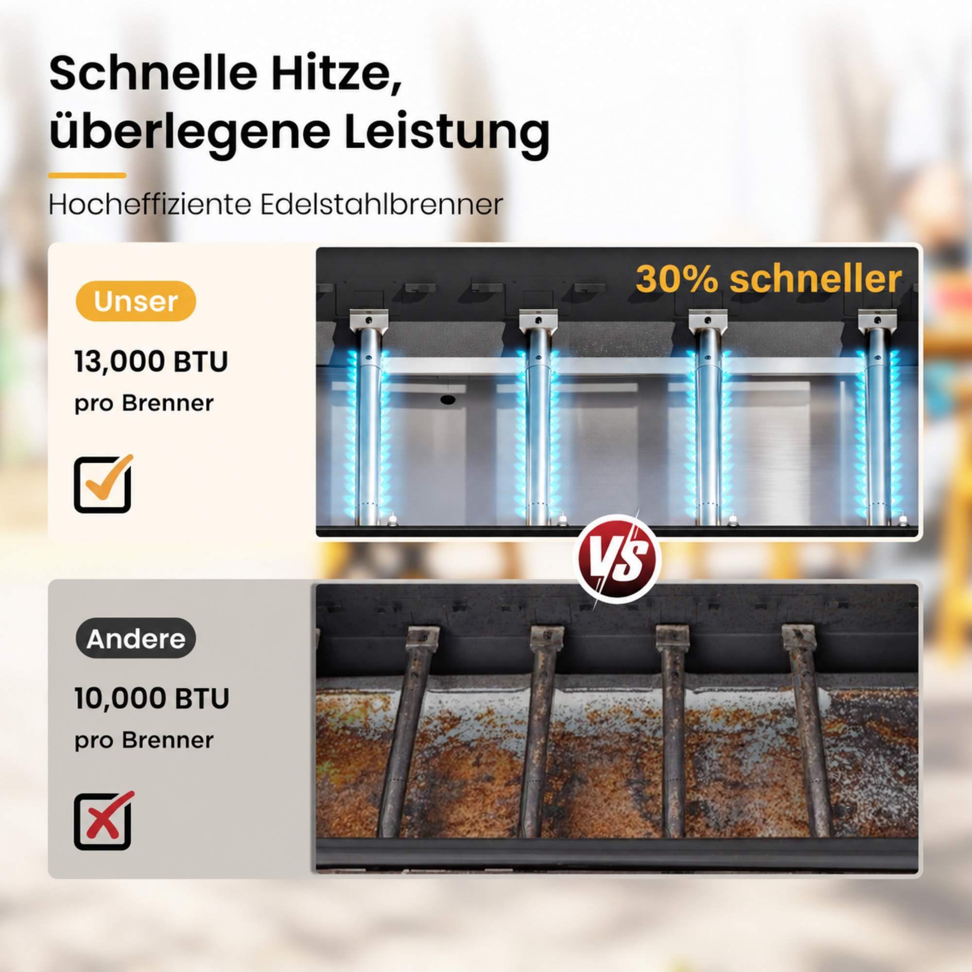 PHI VILLA Gasgrill 4 Brenner mit Plancha Grillplatte, Herausnehmbarer Rundrost Beistelltische, 4 Edelstahlbrenner mit Gasschlauch, 3110 cm² XL BBQ Outdoor Gas Grill für Garten, Terrasse & draußen