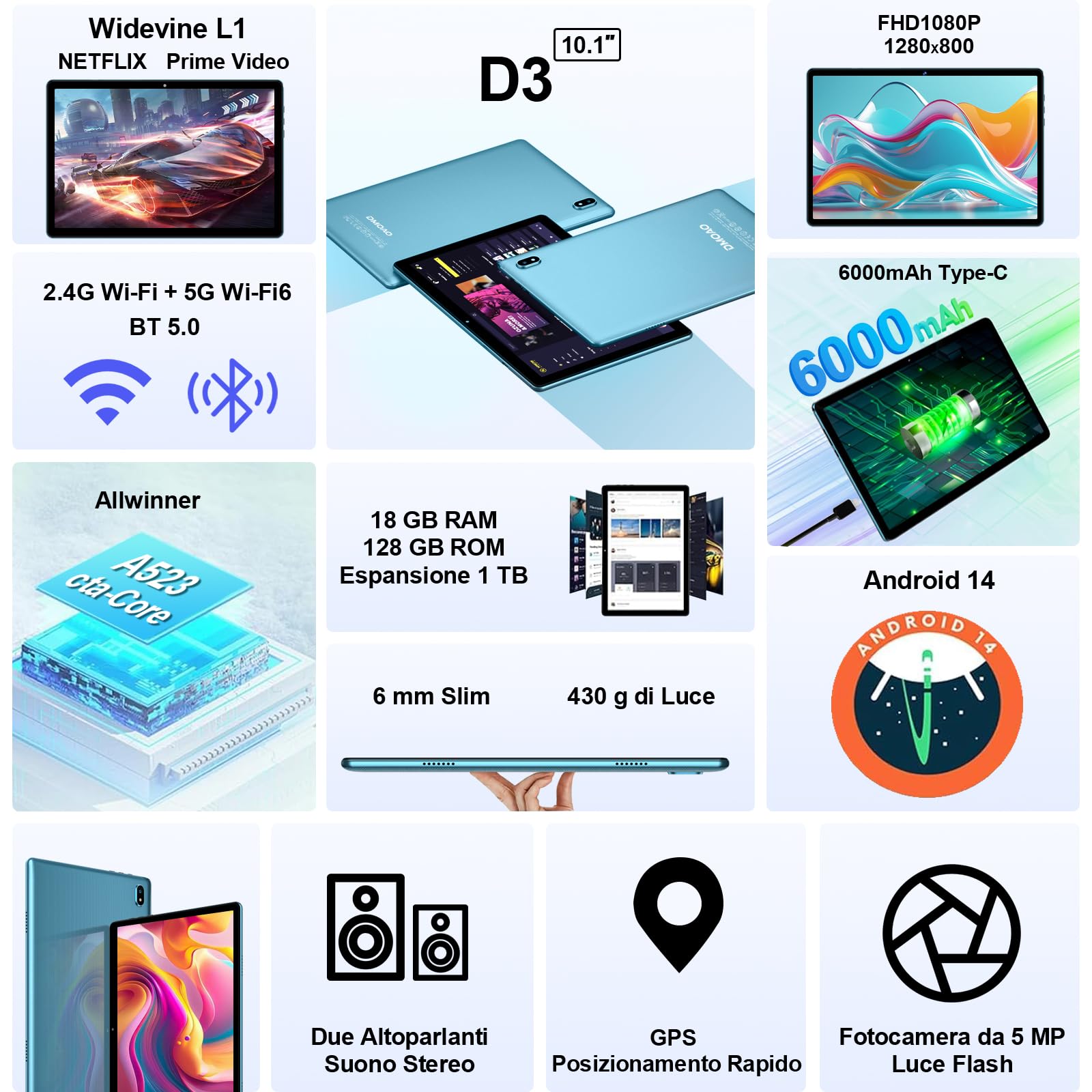 DMOAO Tablet 10 Pollici Android 14 con 18 GB RAM + 128 GB ROM(TF 1TB), FHD Tablet con 5G Wi-Fi 6, Widevine L1, Octa-Core, USB-C, BT 5.0, 6000 mAh, Tastiera + Mouse + Custodia, Blu