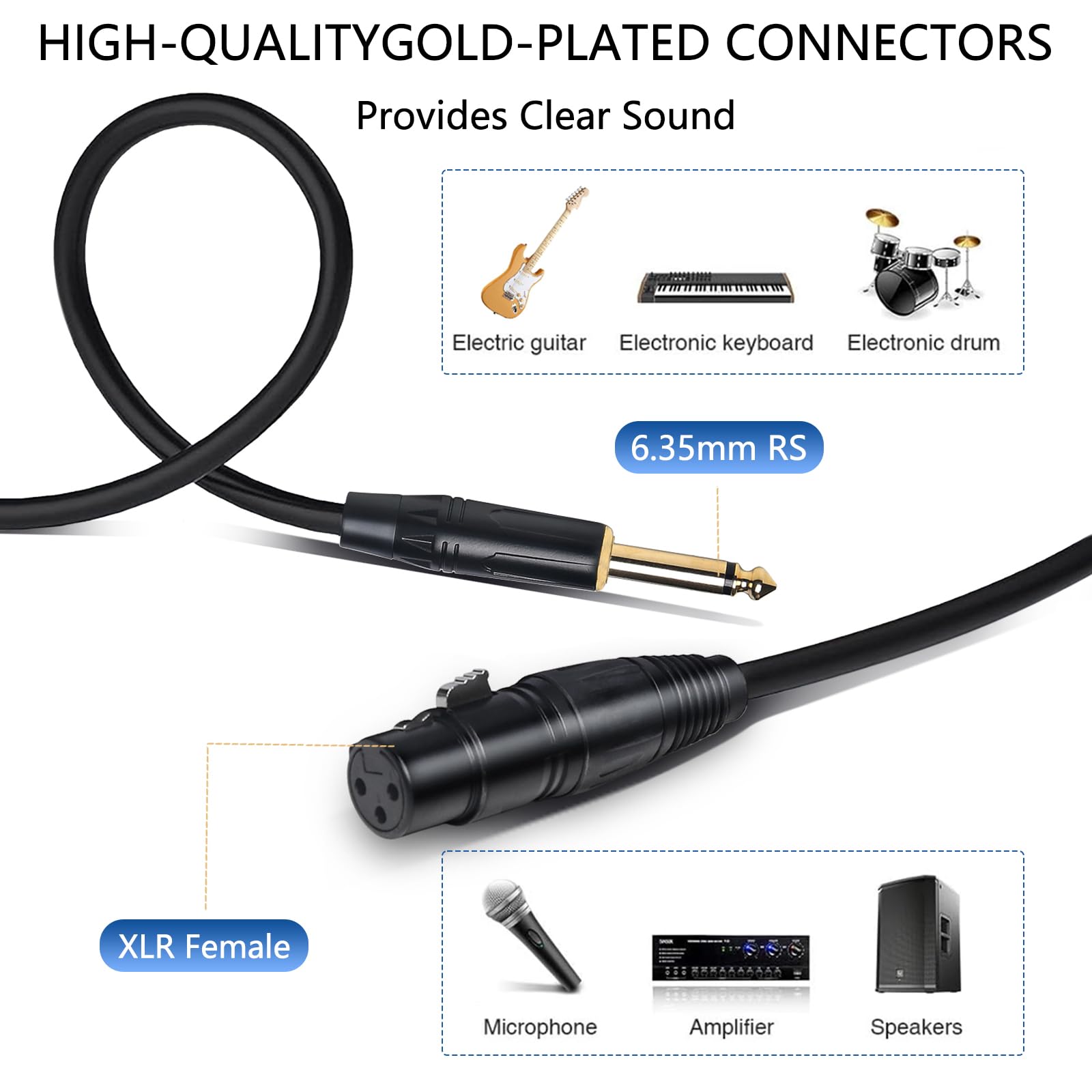 Jindaaudio XLR to 1/4 (6.35mm) TS Mono Cable 15ft/5m with 1/8 (3.5mm) Adapter - Microphone Cable Jack Unbalanced Signal Interconnect - Image 2