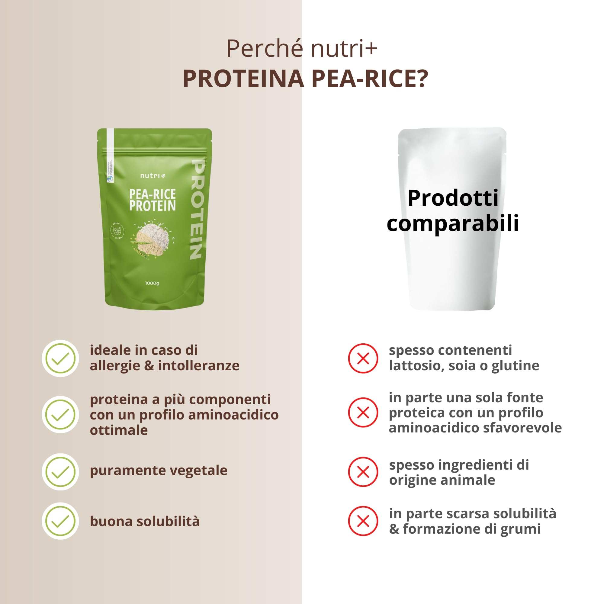 Proteine del Pisello + Riso neutre 1 kg - Proteina vegana in Polvere senza Soia, Zucchero, Lattosio o Edulcorante, Sucralosio - Natural Protein 1000 g - 77% Contenuto proteico