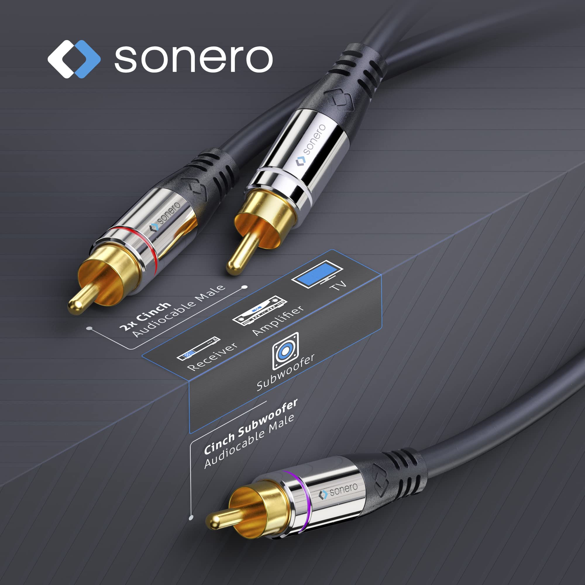 Sonero Premium 7.50 m RCA Cable 1x RCA to 2x RCA Audio Y Cable Subwoofer Hi-Fi System Amplifier Black, 7,50m - Image 3