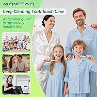 Vista 6 de MONESAO Estuche Sanitizador para Cepillos de Dientes, Fundas para Cepillos de Dientes con Soporte, Cepillo de Dientes Recargable para Viaje y Hogar