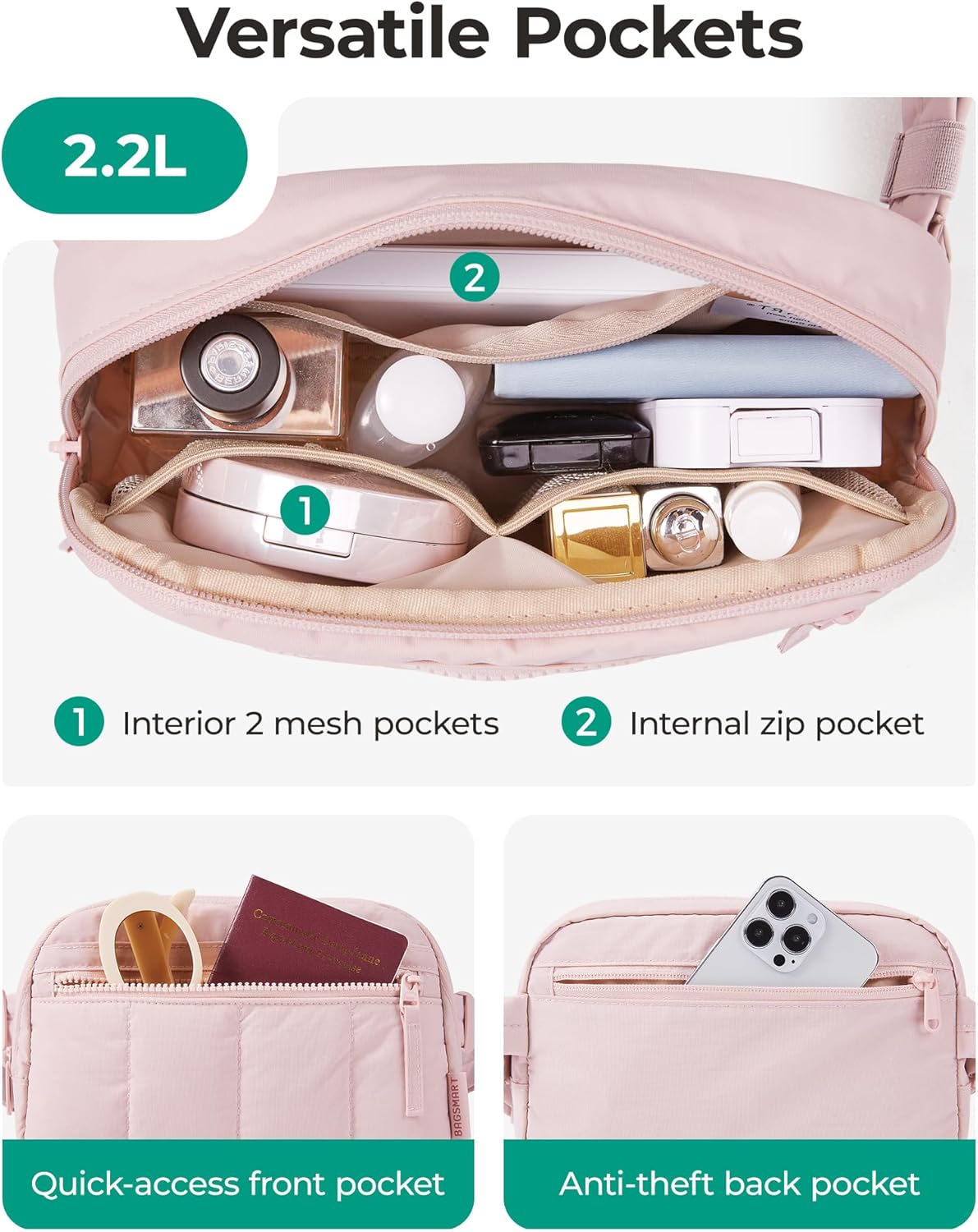 BAGSMART Fanny Packs for Women Cross Body, Quilted Puffy Belt Bag with Pockets, Fashion Waist Packs for Traveling Hiking Black - Image 3