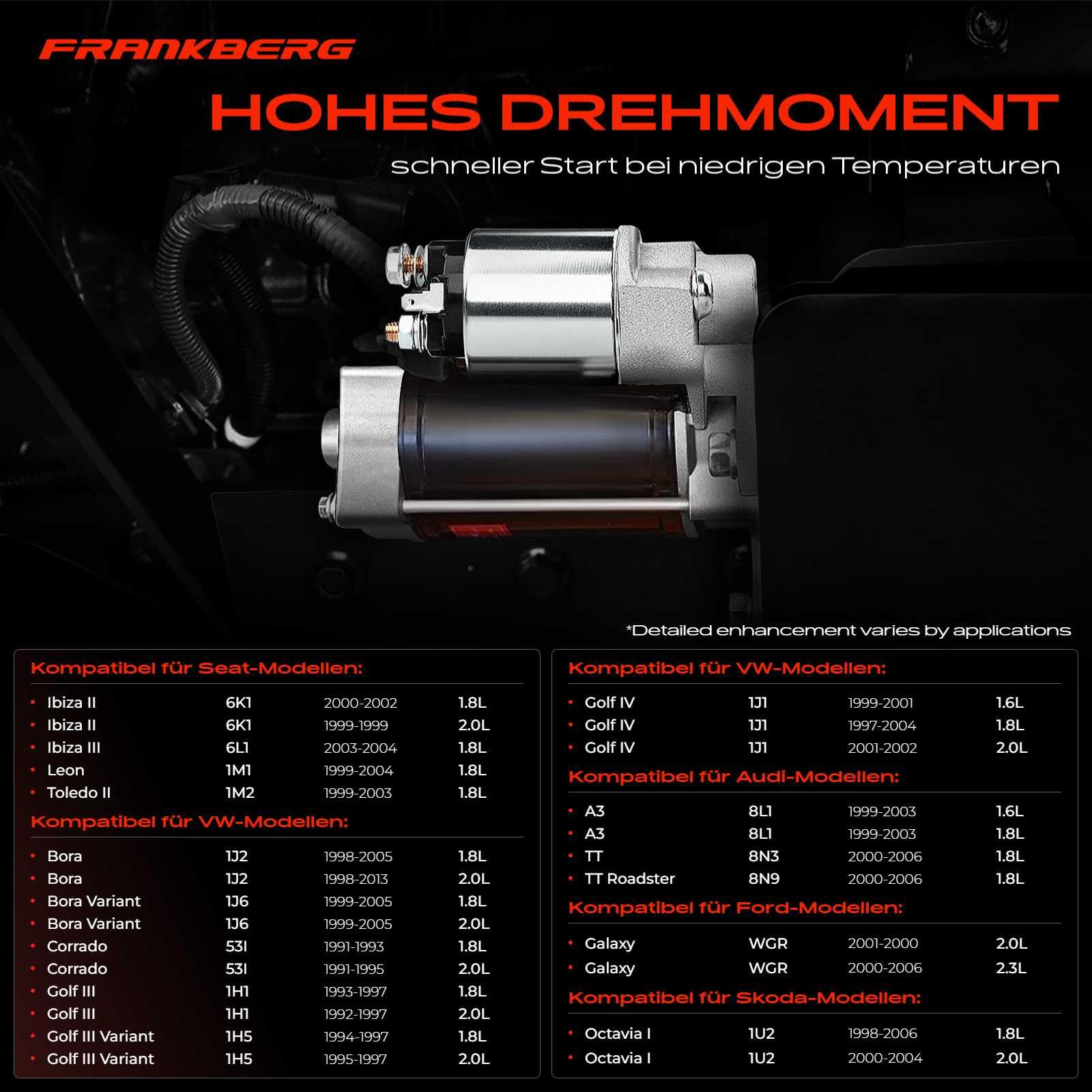 Frankberg Motor de arranque 1 1 KW 12 V 02A911023L 112005 | 10 dientes numéricos; compatible con P.a.s.s.a.t Variant 35I 3A5, Golf IV Variant 1J5, New Beetle 1C1 9C1