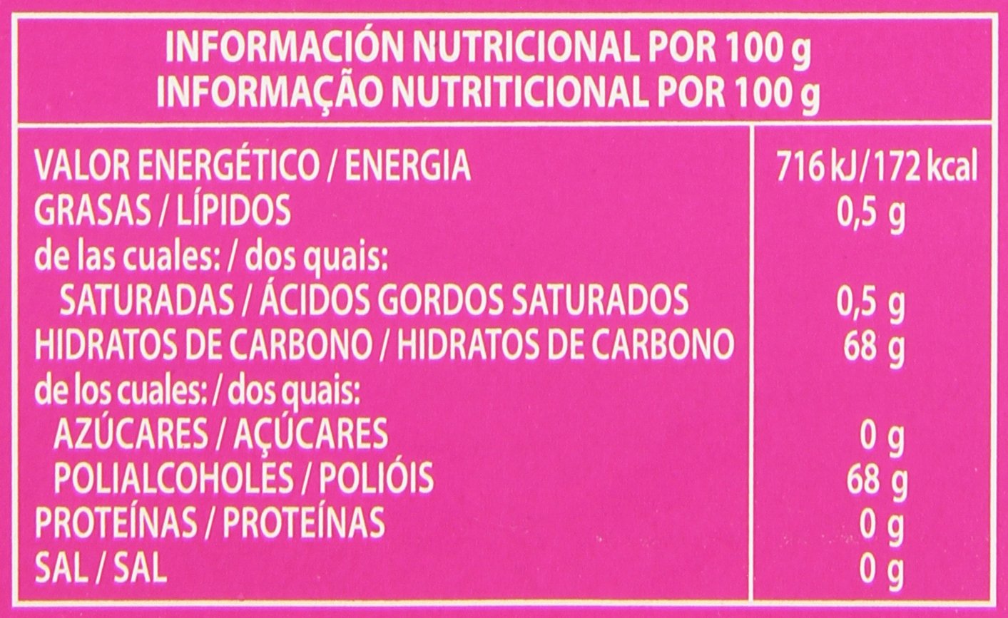 Happydent Chicle sin Azúcar con Xilitol Sabor Fresa 440 g