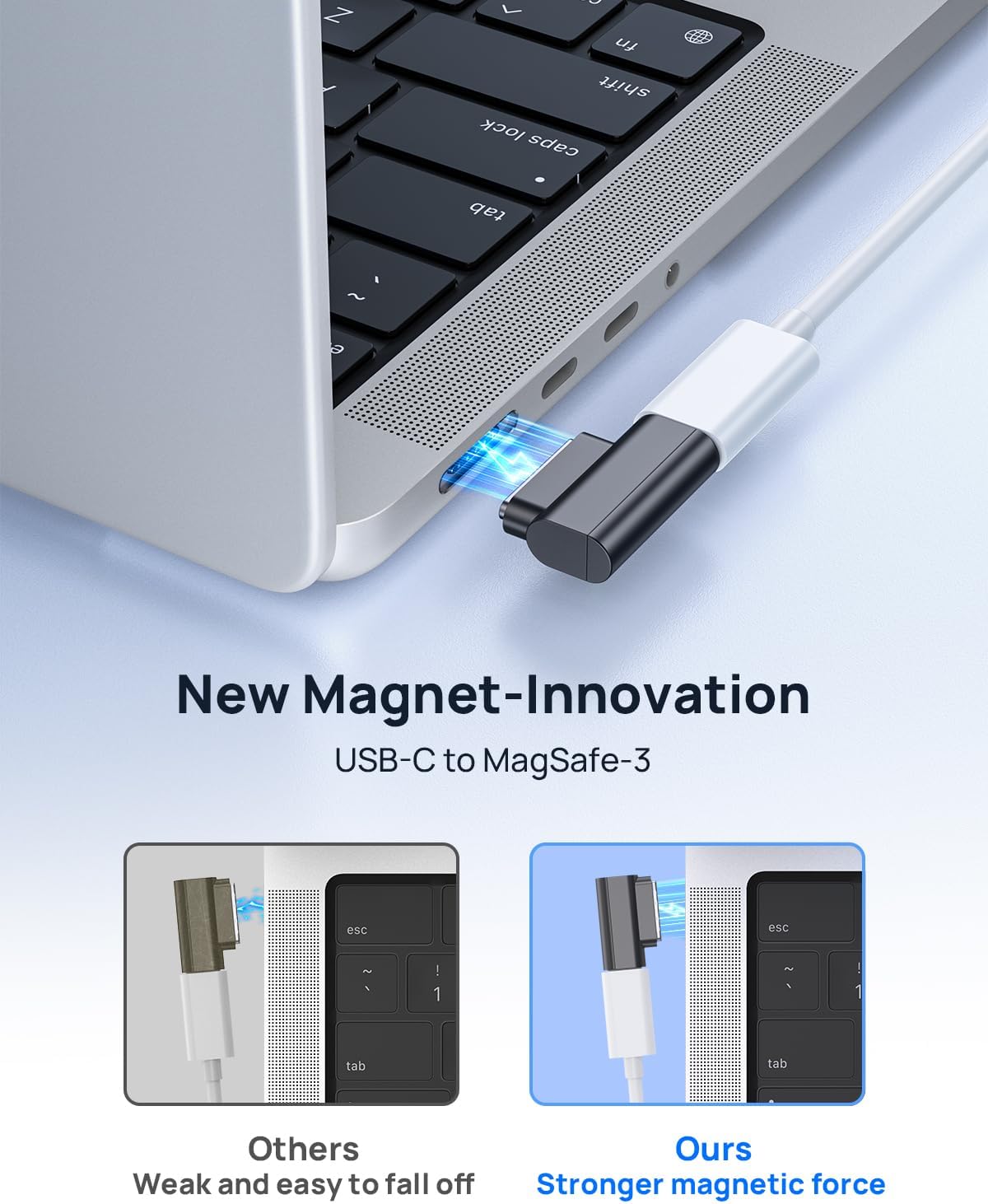 Lanhiem 140W PD Quick Charge USB C to Magnetic 3 Adapter, Compatible with Magsafe 3 with LED Indicator Light for MacBook Pro 2024/2023/2021 (M1/M2/M3/M4), MacBook Air 2022/2024(M3/M2), Gray image 3