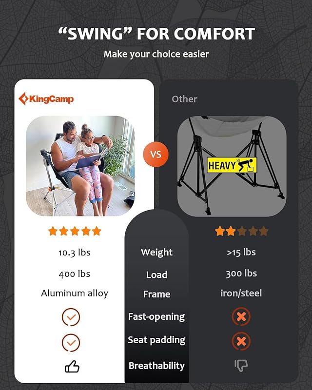 KingCamp Hammock Camping Chair, 400lbs Heavy Duty Swing Chairs for Adults image 6