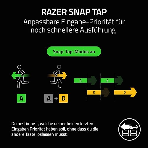 Razer Huntsman V3 Pro Minigaming Tastatur Kabelgebunden, Schwarz - 5
