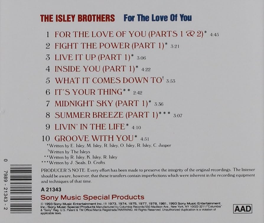 洋楽 For The Love Of You LP For The Love Of You | Various Artists | Athens Of The North