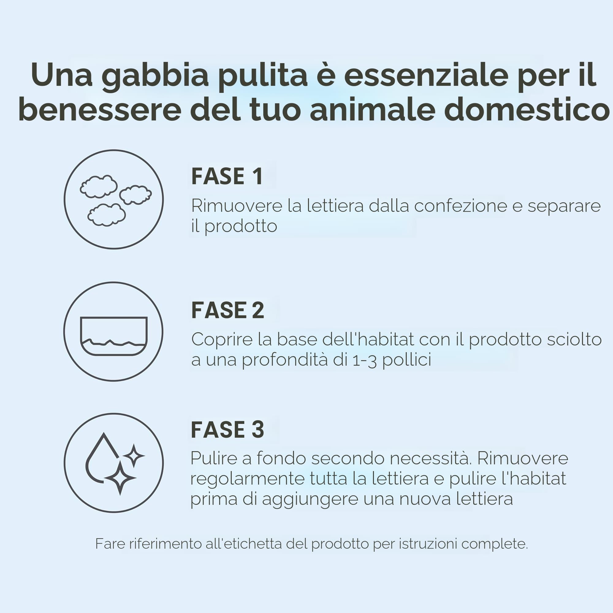 KAYTEE Superpet | Lettiera Clean & Cozy per Piccoli Animali/roditori/criceti | Bianco | 99,9% priva di Polvere | Controllo degli odori | 49,2 Litri