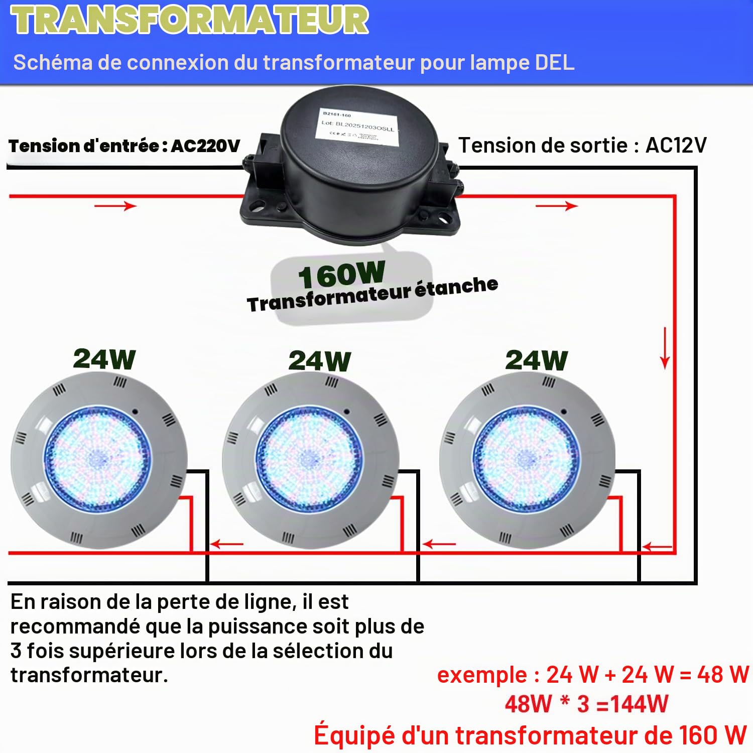 BARCELONA LED Transformateur 160W AC220V vers AC12V IP67 Étanche pour Éclairage LED Piscine Alimentation 12V AC Projecteurs Piscine Submersibles Fontaine Bassin Jardin