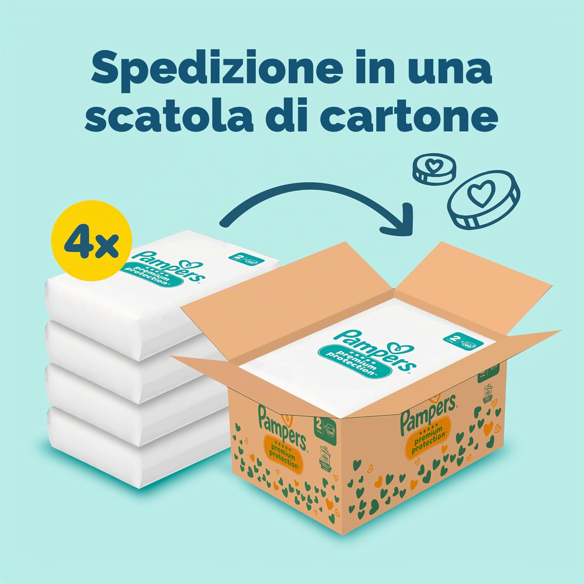 Pampers Pannolini per bambini, taglia 2 (4-8 kg), protezione premium, mini, confezione da 240 pezzi