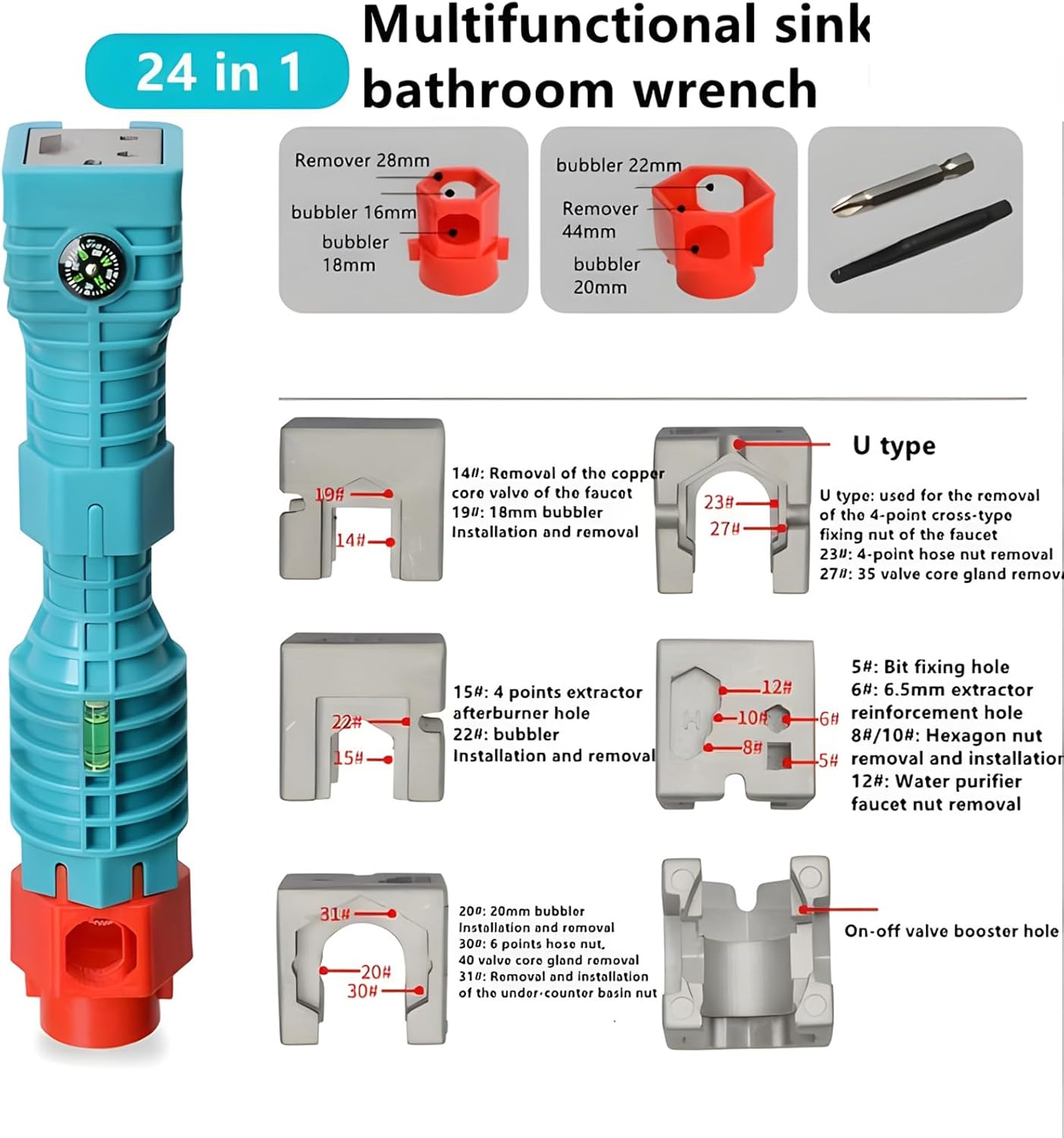 24-in-1 Multifunctional Faucet and Sink Wrench – Labor-Saving Plumbing Tool with Precision Slot Design for Tight Spaces, For Kitchen, Bathroom, Toilet, and Sink Repairs (24 in 1 Blue)