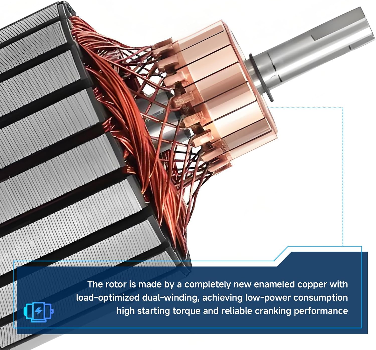 Polaris Starter Replacement New for Sportsman 335 400 450 500, Ranger 425 400 500 2x4 4x4 6x6, Scrambler 500, Magnum 325 330 425 500, Trail Boss Xplorer Worker ATV 3084981 3090188 18645N