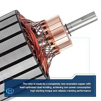 BDELI Starter Replacement New for 00-06 Honda Rancher 350 FourTrax, TRX350 4x4 ES, TRX350FE TRX350FM TRX350TE TRX350TM 2000-2006, 12V, Metal, SMU0215, Powersports