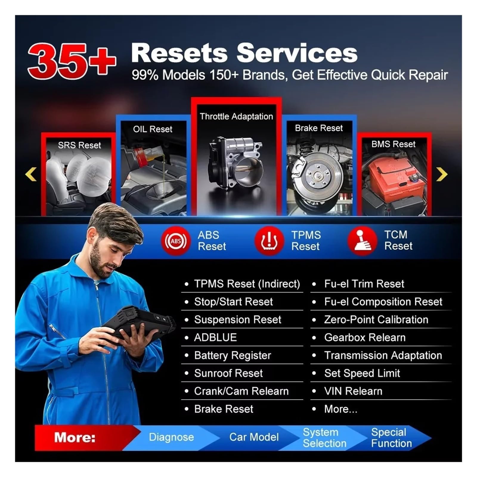 Outils De Diagnostic Voiture BT CANFD DOIP Scanner Automatique OBD2, Outil Balayage Bidirectionnel, Codage ECU Tout Le Système 31 Réinitialisation Tests Bidirectionnels