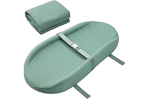 Contoured Summer Two Sided Changing Pad with Soft & Washable Cover