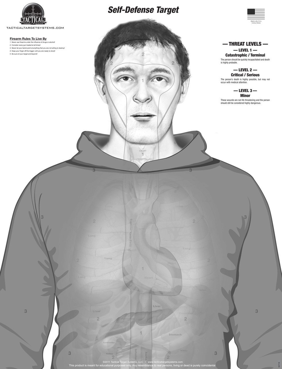 Self Defense Anatomy Target Pad (25 pack) Grayscale 19" x 25" | Paper Shooting Targets | Anatomy Silhouette Target | Gun | Rifle | Pistol | BB Gun | Air Rifle | Crossbows