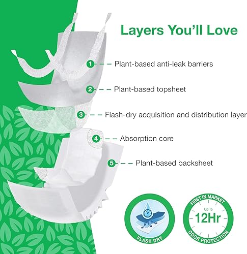 Miniatura 4 de Veeda Ropa interior natural para adultos para incontinencia para hombres, ropa interior desechable para protección contra fugas de vejiga, pañales