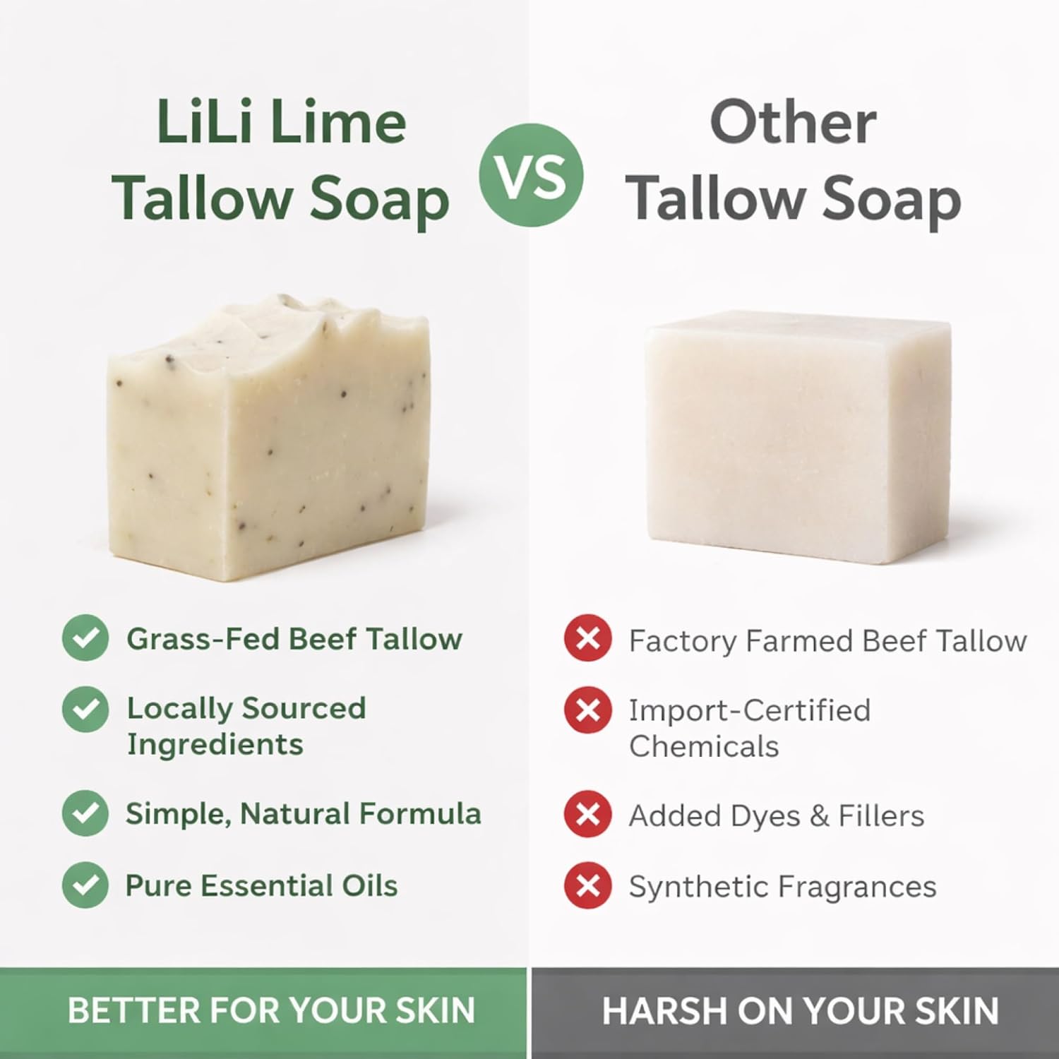 Tallow Soap Bars 3.5 oz – Pack of 2 – Natural Grass-Fed Beef Tallow Soap For Face & Body – Long-Lasting Handmade, No Colorants Bath Soap (Lime scented)
