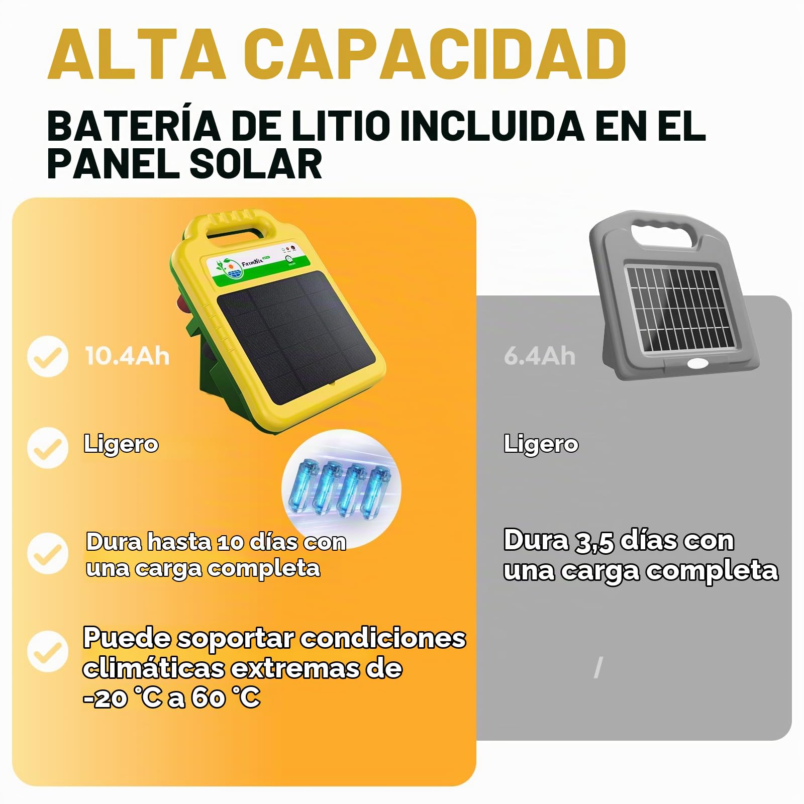 16KM Solar Pastor Electrico ,8KV pastor electrico Cerca eléctrica Controlador para caballos, 0.2J Cerca eléctrica Pastor para Cría de animales pastores, para Granja Pastar Jardín (Verde)