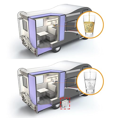 Miniatura 5 de Sistema de filtro externo RV Sistema de filtro de agua para caravana, instalación con soporte, sistema de filtración de purificador de agua de 3