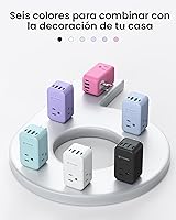 Vista 7 de TROND - Extensor de toma de corriente con enchufe giratorio de 360, divisor de 3 tomas de CA con 2 cargadores USB C PD de 20W, adaptador de enchufe