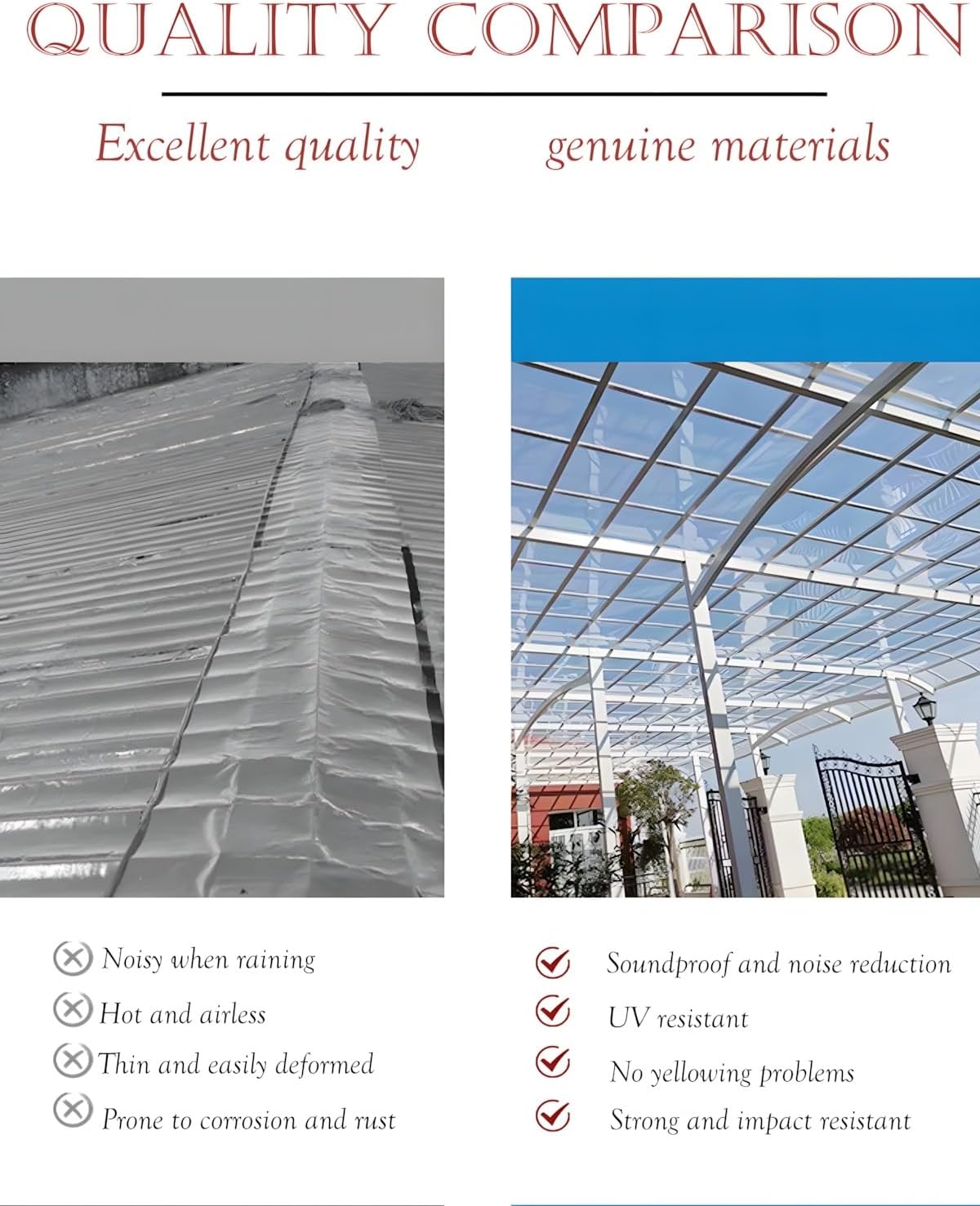 2mmpolycarbonate Greenhouse Panels,Polycarbonate roof Panels,Clear Roofing Panels for Gardens, Parking Lots, skylights, greenhouses (if You Need Other Sizes, Please Contact us)