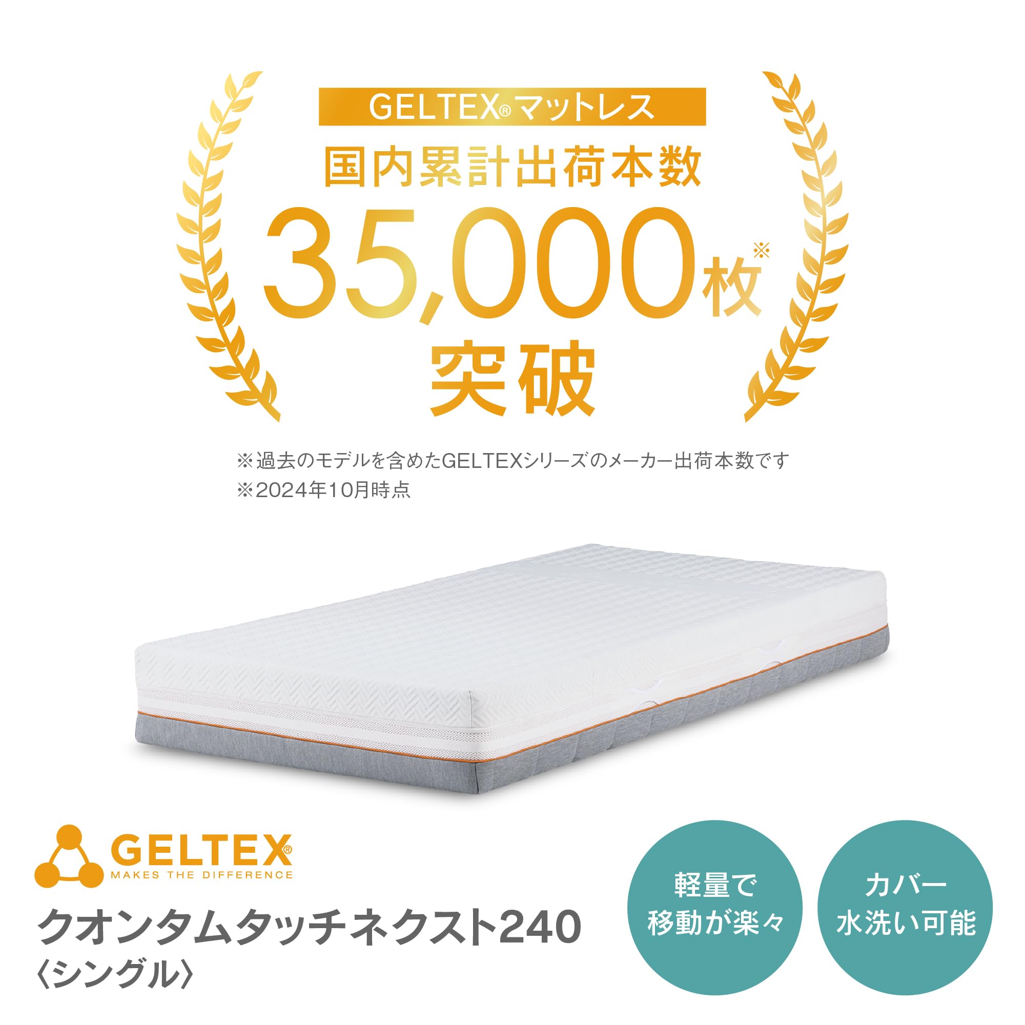 Amazon｜GELTEX(ゲルテックス) ドイツ マットレス シングル 厚さ24cm