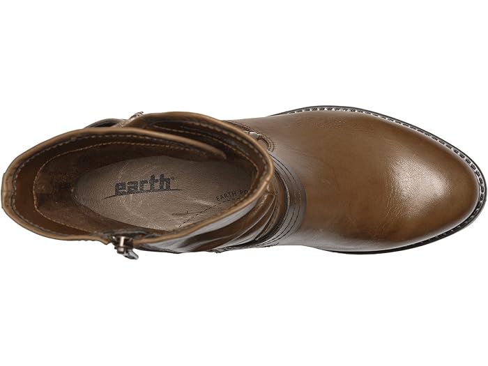 earth shoes talus