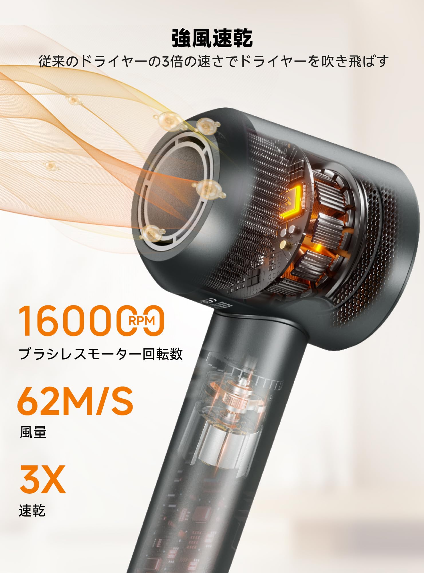 新品未開封 RXKJ 大風量ヘアドライヤー 2億マイナスイオン 5段風量 NISSYO1200W大風量ドライヤー 最新型 静音