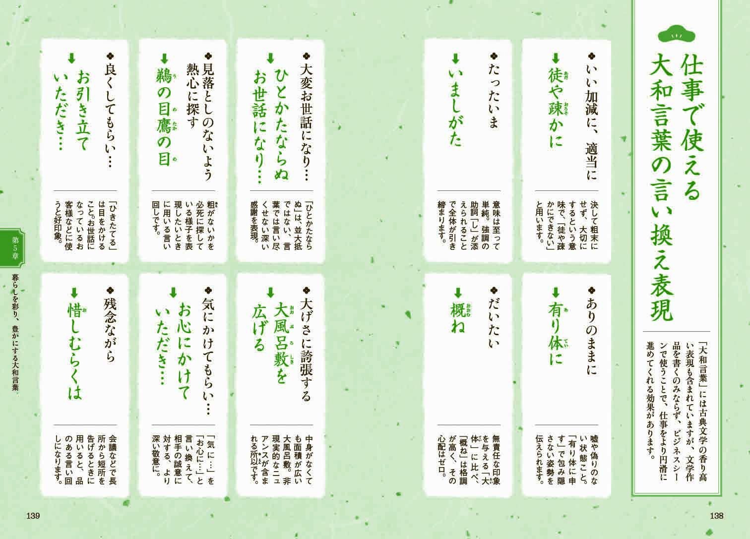 品よく美しく伝わる 大和言葉 たしなみ帖 吉田 裕子 本 通販 Amazon 品よく美しく伝わる 大和言葉 たしなみ帖 吉田 裕子 本 通販 Amazon