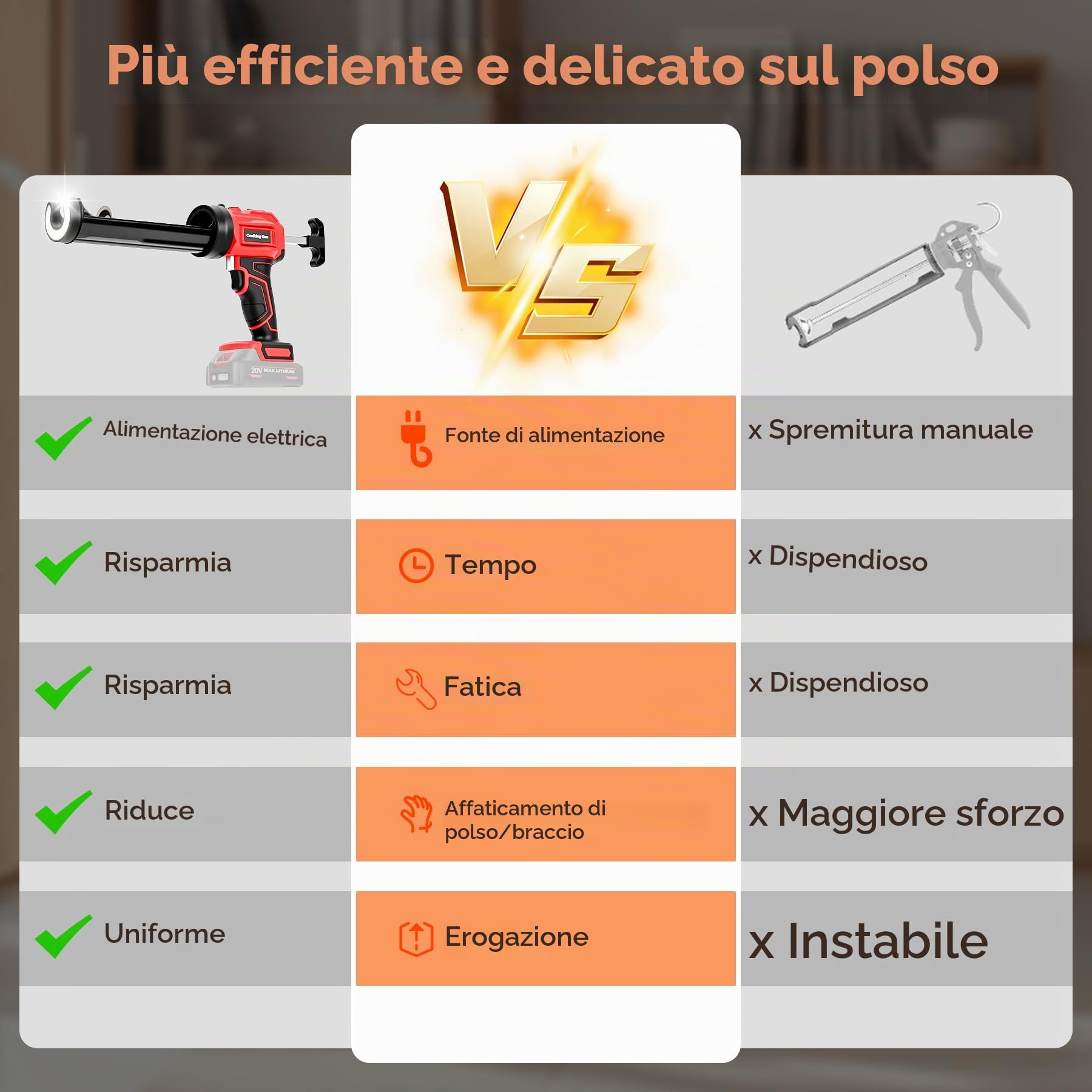 Pistola Silicone a Batteria Compatibili con Batteria 20V, 4 Velocità Pistola per Silicone Professionale da 300 ml con LED, Pistola Elettrica per Silicone da Max 2500 N (Batterie non Incluse)