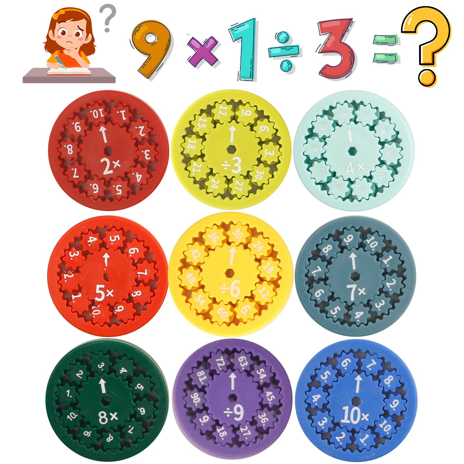 Math Fidget Spinners 9 Pièces, Multiplication et Division, Fidget Toys, Spinners Mathématiques Fidget, Sensoriels Fidgetspinner, Mathématiques Éducatifs Jouets pour Enfants