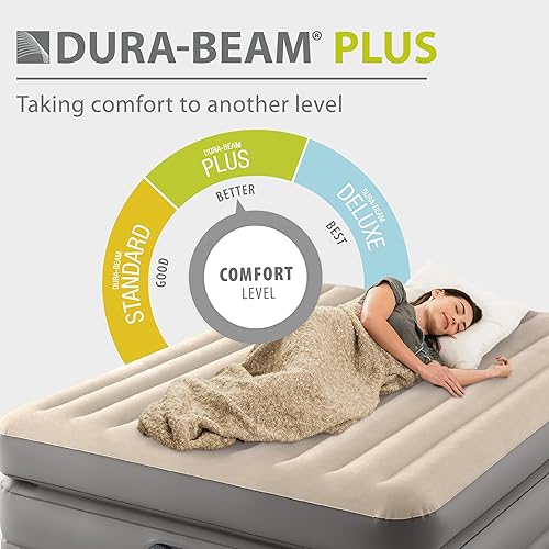 Vista 4 de Intex Dura Beam Plus Prime Comfort Fiber-Tech - Colchón de aire para el hogar con tecnología elevada con bomba eléctrica integrada, tamaño Queen