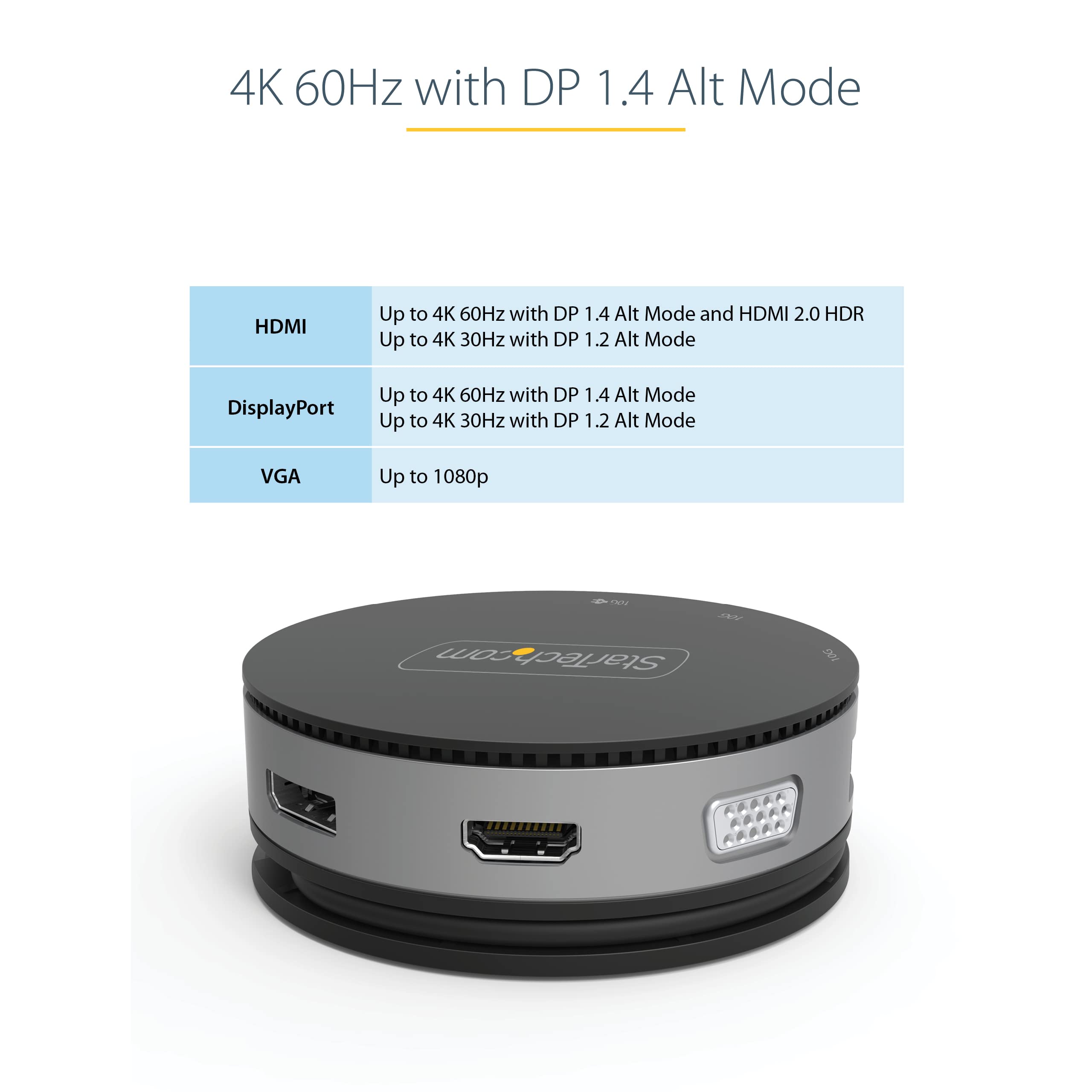 StarTech Mini Dock USB-C, HDMI/DP 4K 60Hz o VGA 1080p, 75W PD, Hub 3 Porte | Compatibile Windows e macOS, Ricarica del Portatile, Formato da Viaggio