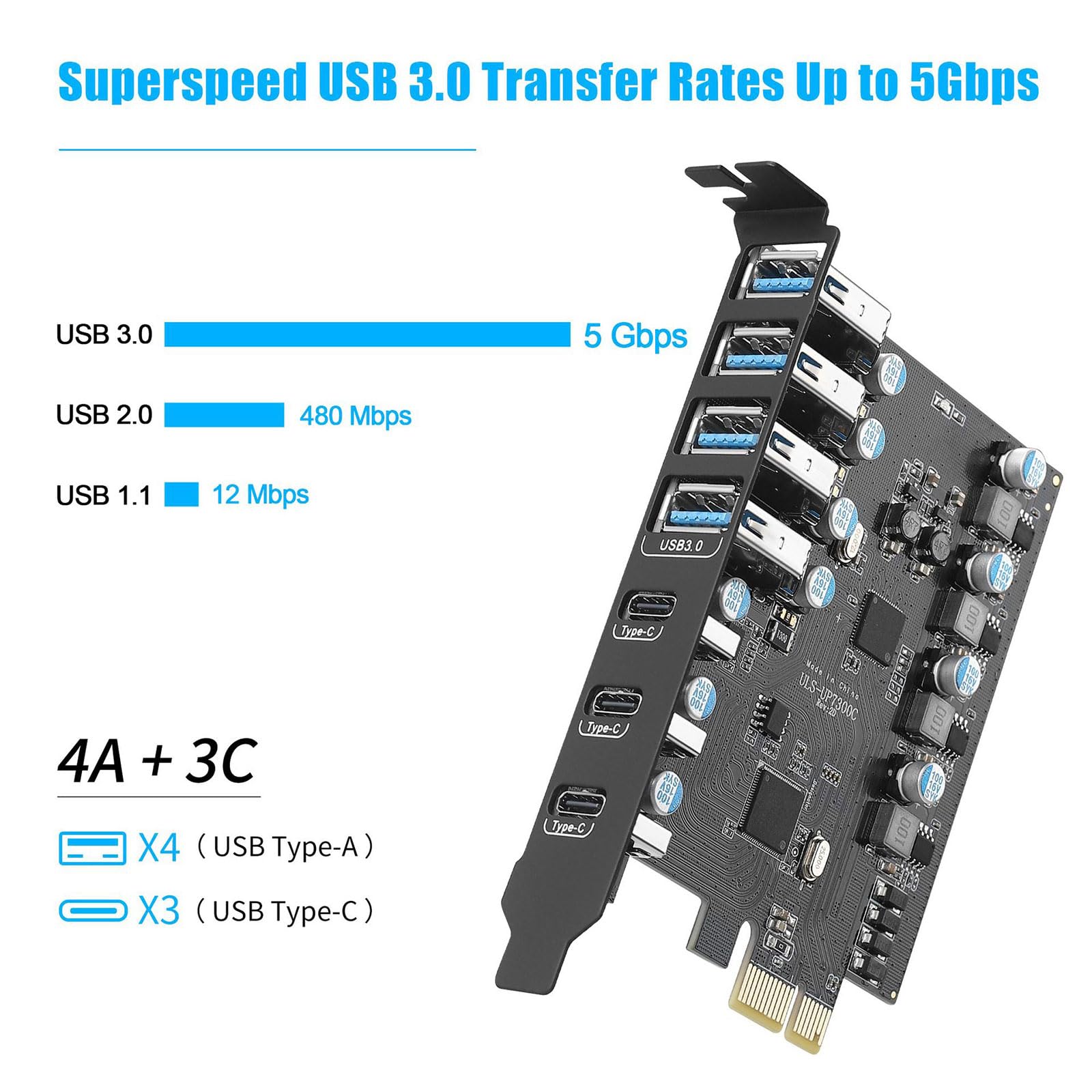 Carte PCIe USB 3.1 en métal offrant 4 A et 3 ports de type C Vitesse 20 Gbit/s pour une transmission de données haute performance PCIe vers adaptateur