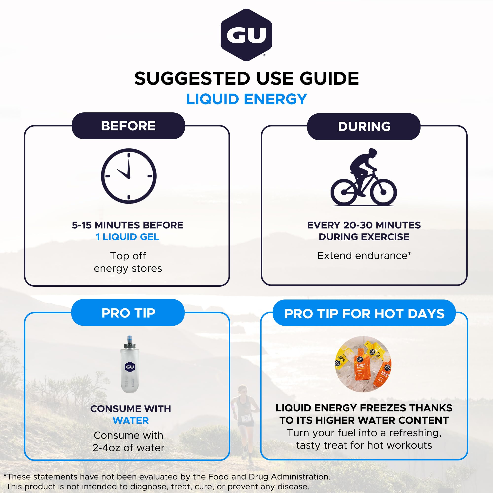 GU Energy, Liquid Energy, Assorted Flavors - 12 Count — Amazon image 5