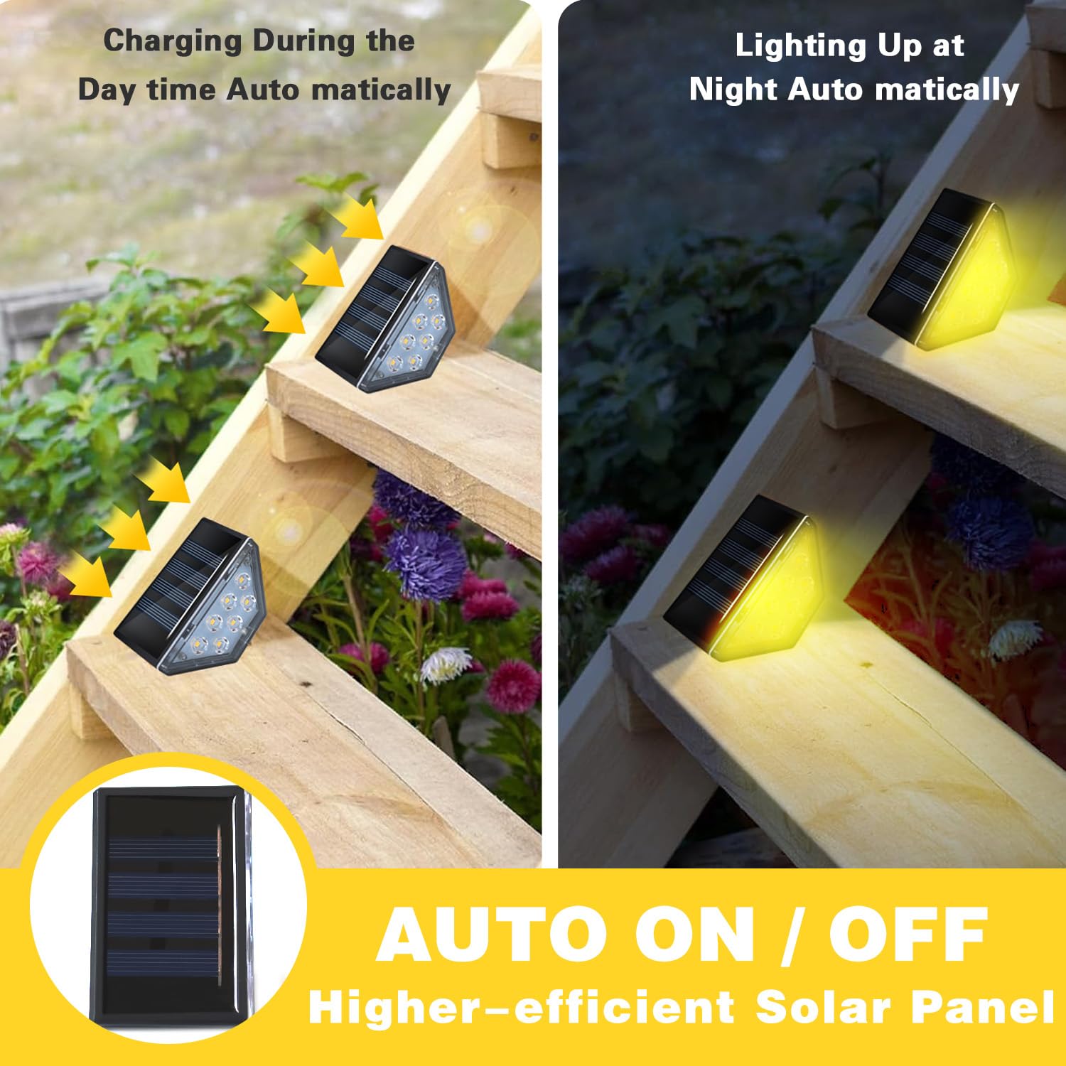 Jouierty 4Packs Solar Step Lights, Outdoor Stair Light with IP65 Waterproof Auto On Off, Solar Lights for Steps, Staircase, Patio, Yard, Porch, Front Door, Sidewalk, Deck Lighting