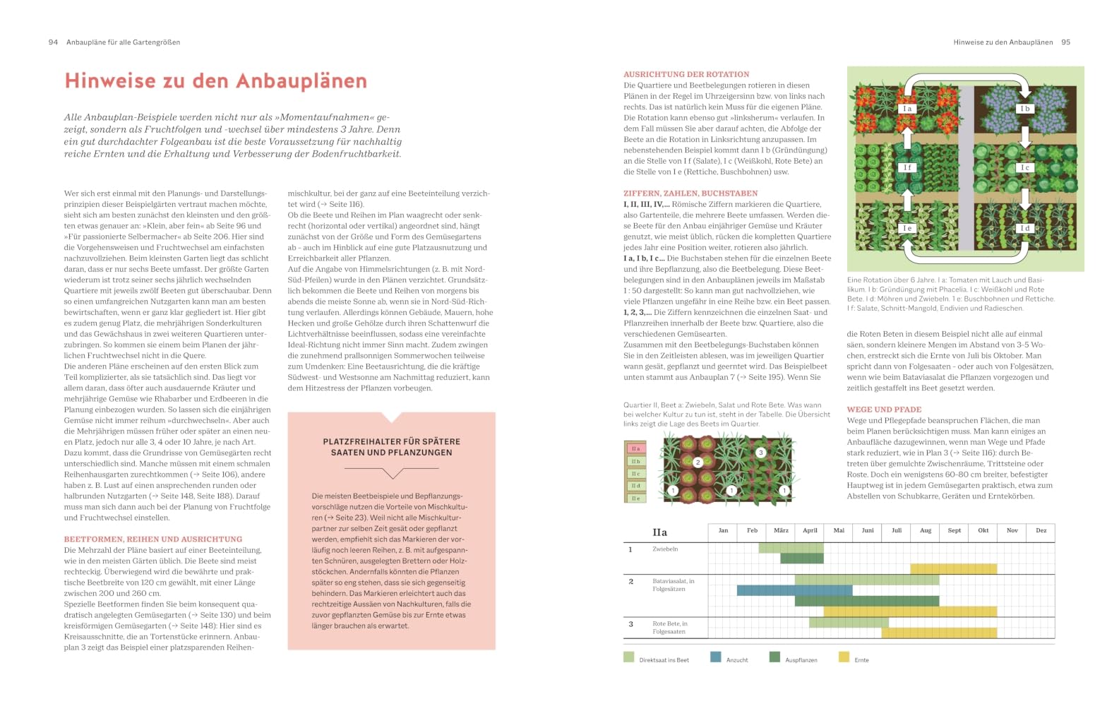 Das große GU Handbuch Gemüse-Anbauplanung: Gute Planung - reiche Ernte für viele Jahre